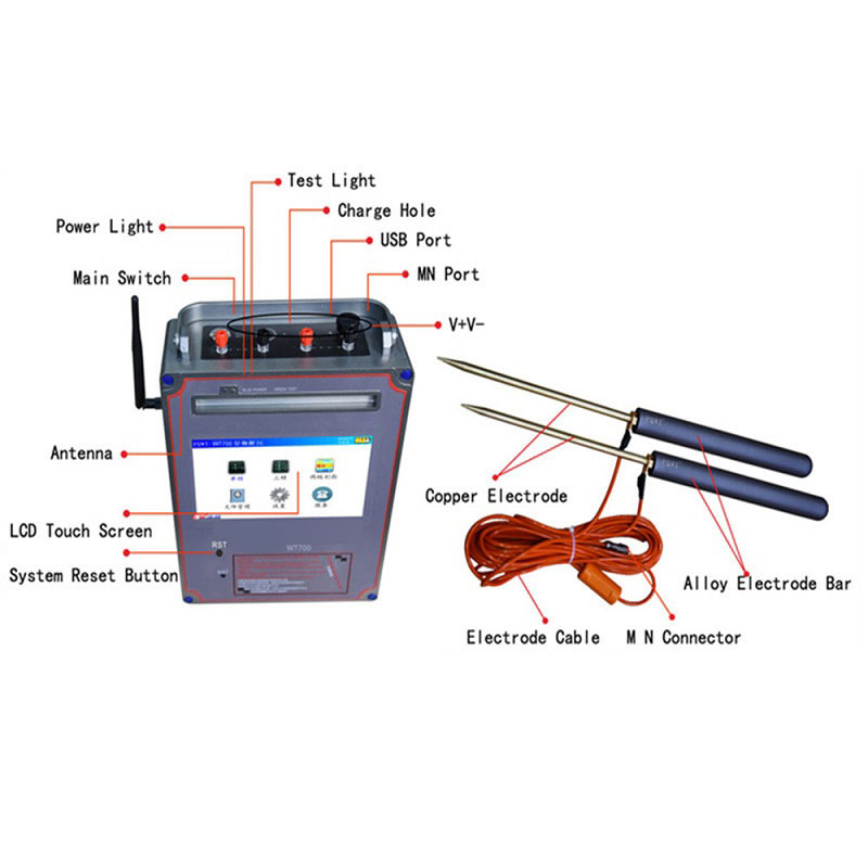 tc900 1200m water detector3